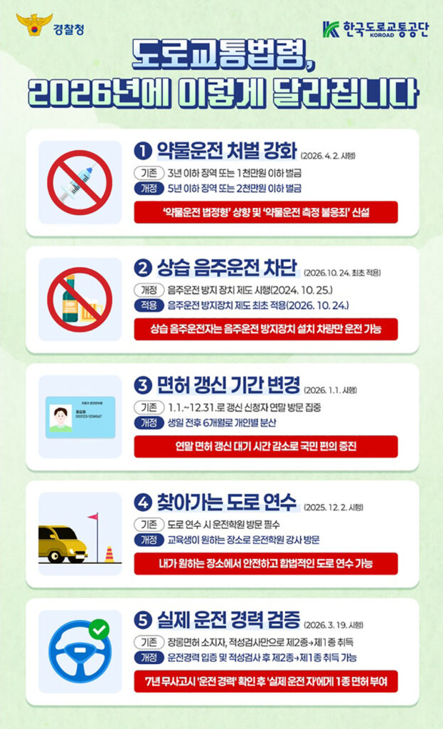 운전면허 취소 재취득 전 확인할 경찰청 도로교통공단 달라지는 도로교통법령 카드뉴스